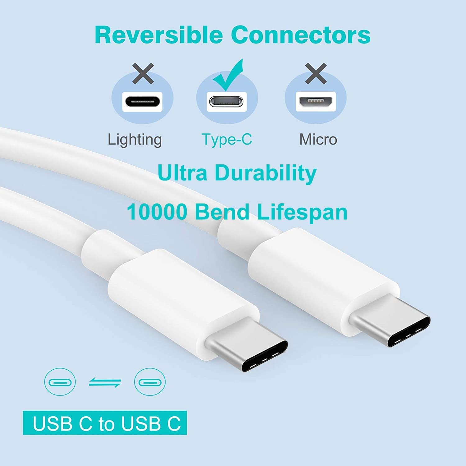 Fast Charger for iPhone 15, 3Pack USB C iPad Charger PD Fast Charger Block 6FT Long USB C to Type C iPhone 15 Charging Cable Cord for iPhone 15/15 Pro/15 Pro Max,iPad Pro 12.9/11inch, iPad Air 5th/4th Royalty’s Flame