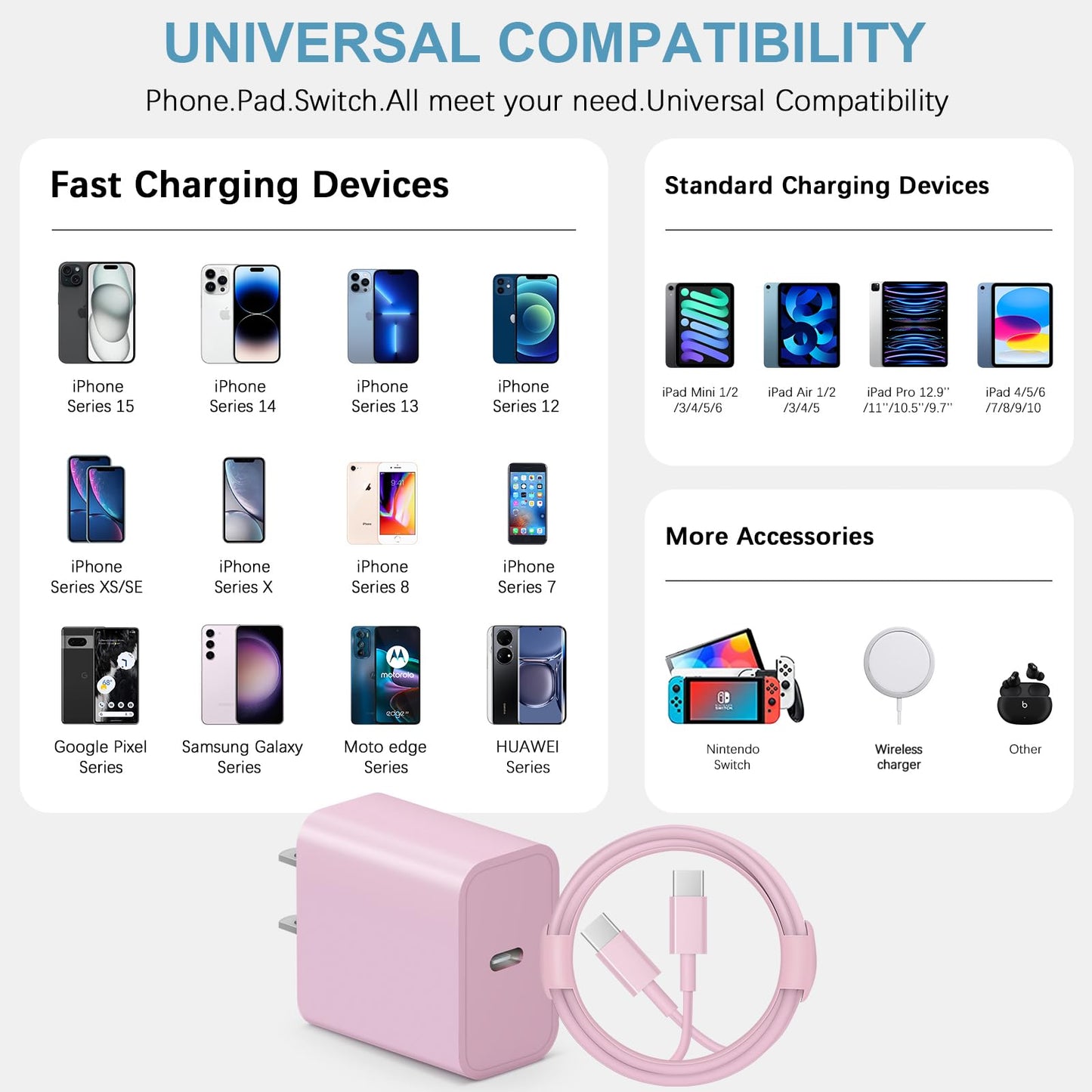 iPhone 15 Charger Fast Charging Type C Charger USB C Charger Block iPad Pro Charger with 2 Pack 6FT Cable for iPhone 15/15 Plus/15 Pro/15 Pro Max/iPad Pro/Mini/Air/Air4/AirPods/Samsung Royalty’s Flame