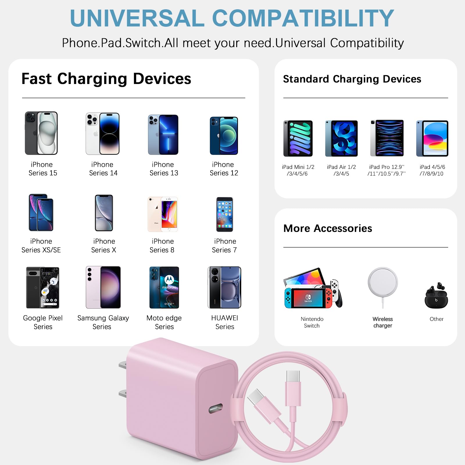 iPhone 15 Charger Fast Charging Type C Charger USB C Charger Block iPad Pro Charger with 2 Pack 6FT Cable for iPhone 15/15 Plus/15 Pro/15 Pro Max/iPad Pro/Mini/Air/Air4/AirPods/Samsung Royalty’s Flame