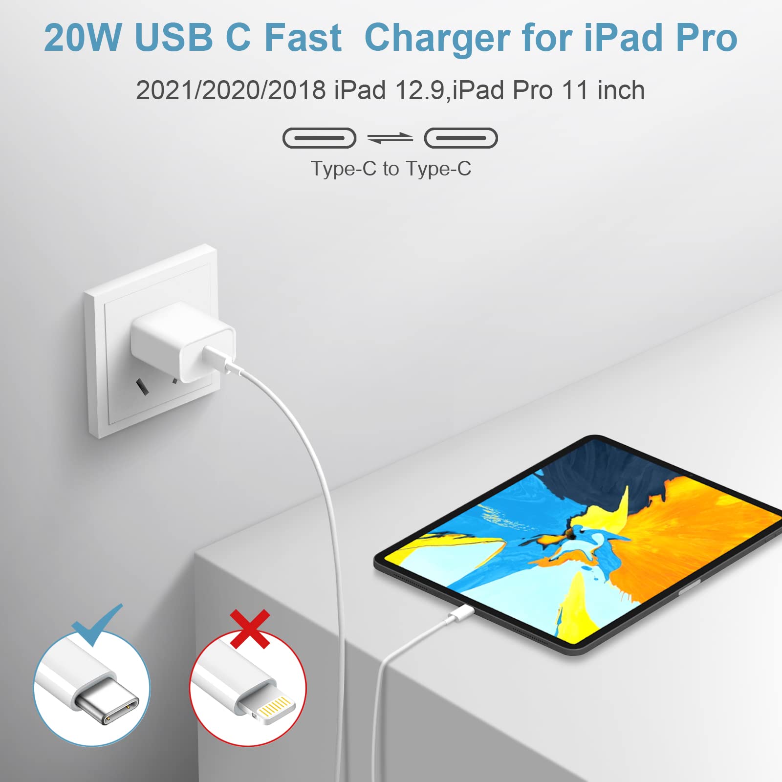 iPhone 15 Charger Fast Charging Type C Charger USB C Charger Block iPad Pro Charger with 2 Pack 6FT Cable for iPhone 15/15 Plus/15 Pro/15 Pro Max/iPad Pro/Mini/Air/Air4/AirPods/Samsung Royalty’s Flame