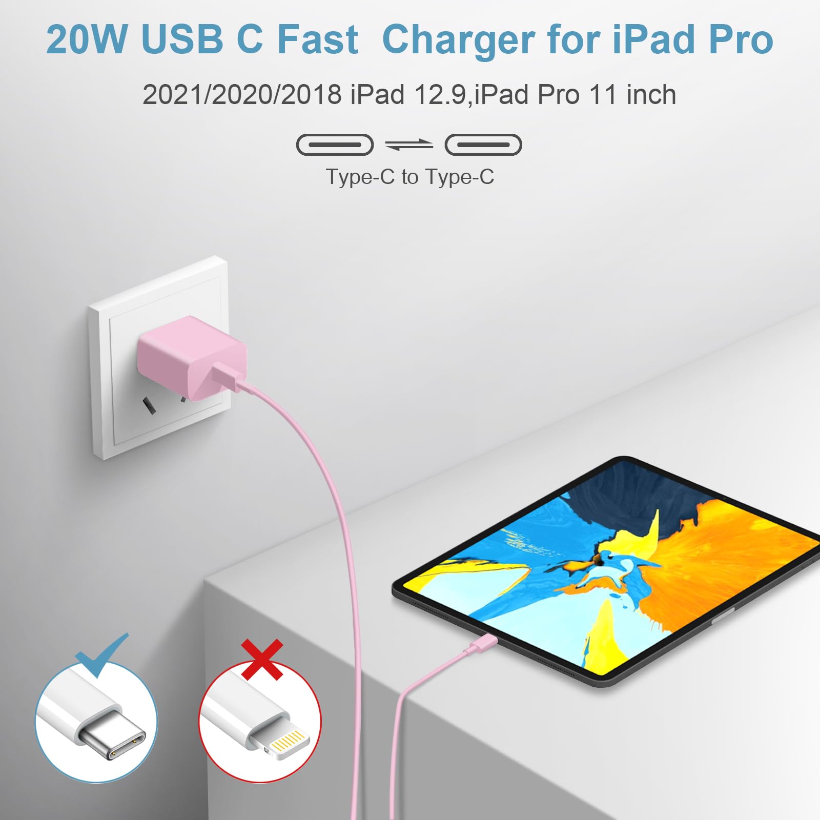 iPhone 15 Charger Fast Charging Type C Charger USB C Charger Block iPad Pro Charger with 2 Pack 6FT Cable for iPhone 15/15 Plus/15 Pro/15 Pro Max/iPad Pro/Mini/Air/Air4/AirPods/Samsung Royalty’s Flame