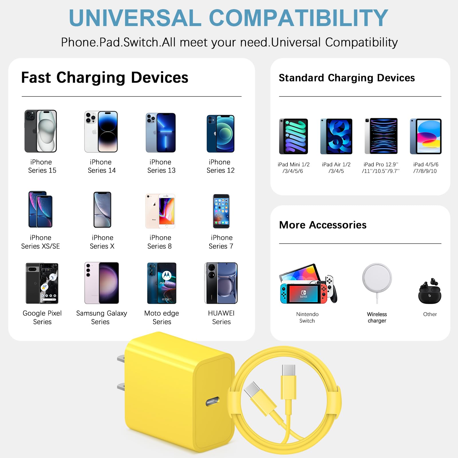 iPhone 15 Charger Fast Charging Type C Charger USB C Charger Block iPad Pro Charger with 2 Pack 6FT Cable for iPhone 15/15 Plus/15 Pro/15 Pro Max/iPad Pro/Mini/Air/Air4/AirPods/Samsung Royalty’s Flame