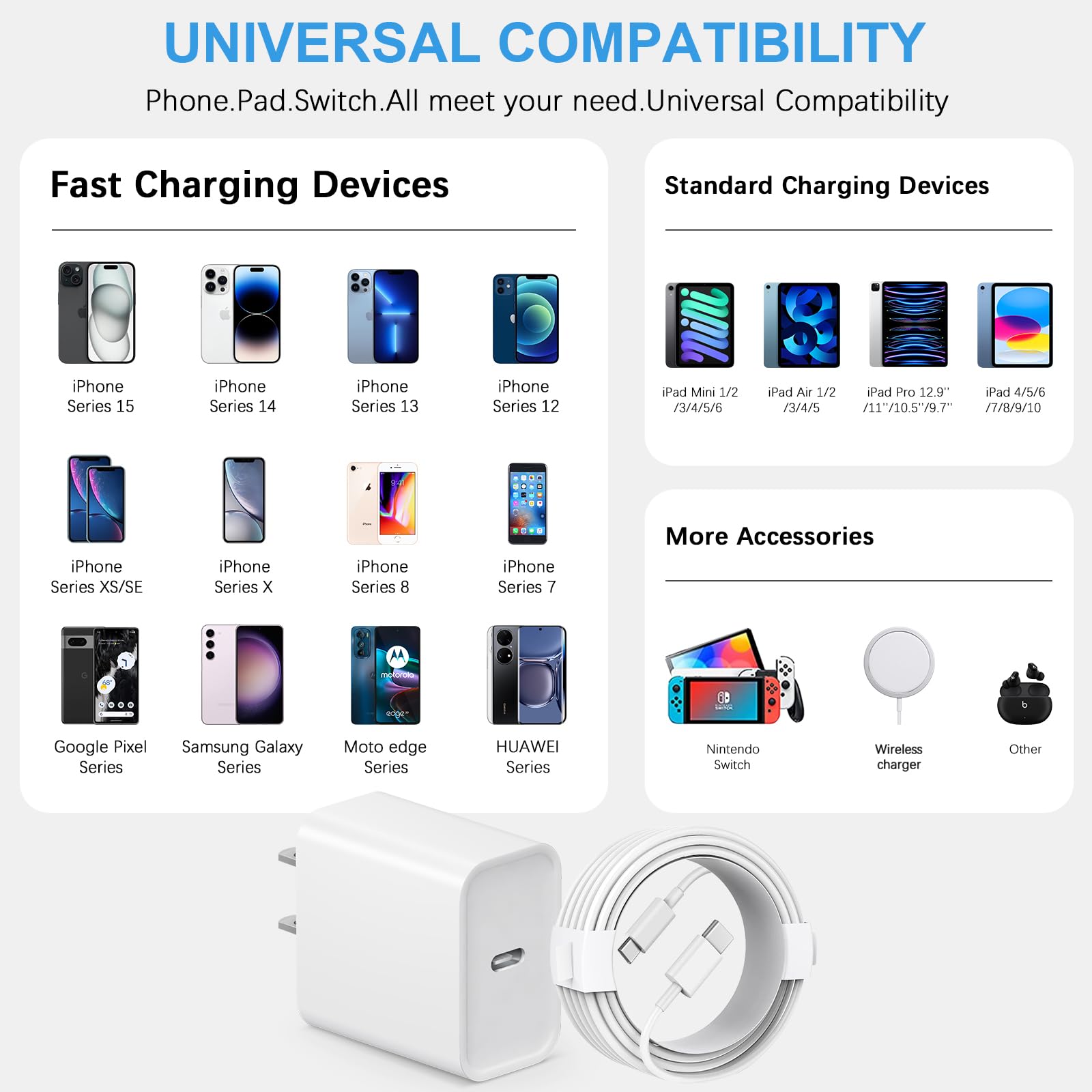 iPhone 15 Charger Fast Charging Type C Charger USB C Charger Block iPad Pro Charger with 2 Pack 6FT Cable for iPhone 15/15 Plus/15 Pro/15 Pro Max/iPad Pro/Mini/Air/Air4/AirPods/Samsung Royalty’s Flame