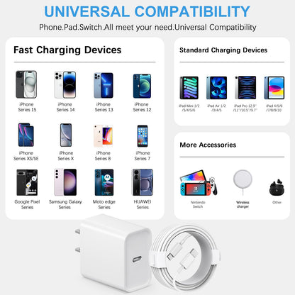 iPhone 15 Charger Fast Charging Type C Charger USB C Charger Block iPad Pro Charger with 2 Pack 6FT Cable for iPhone 15/15 Plus/15 Pro/15 Pro Max/iPad Pro/Mini/Air/Air4/AirPods/Samsung Royalty’s Flame